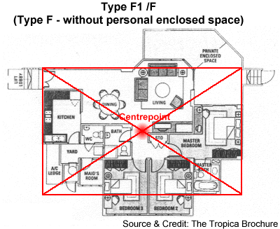 centre-typef